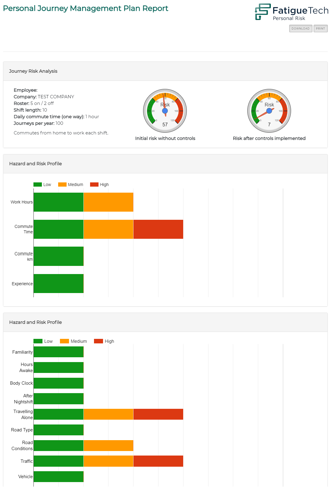 Journey Management Report v2